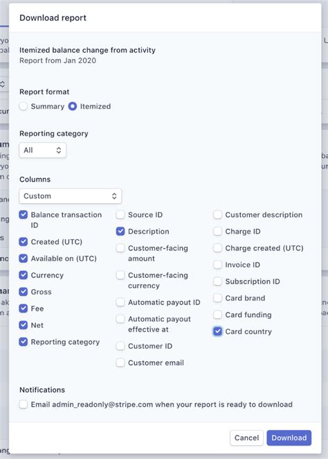 Understanding Sanctions : Stripe: Help & Support.
